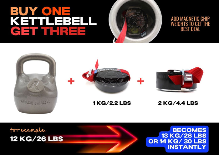 Apollo Line Pro Kettlebells  [8-32kg]