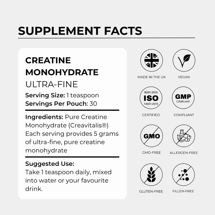 Charava Creatine - Ultra Fine - Charava UK