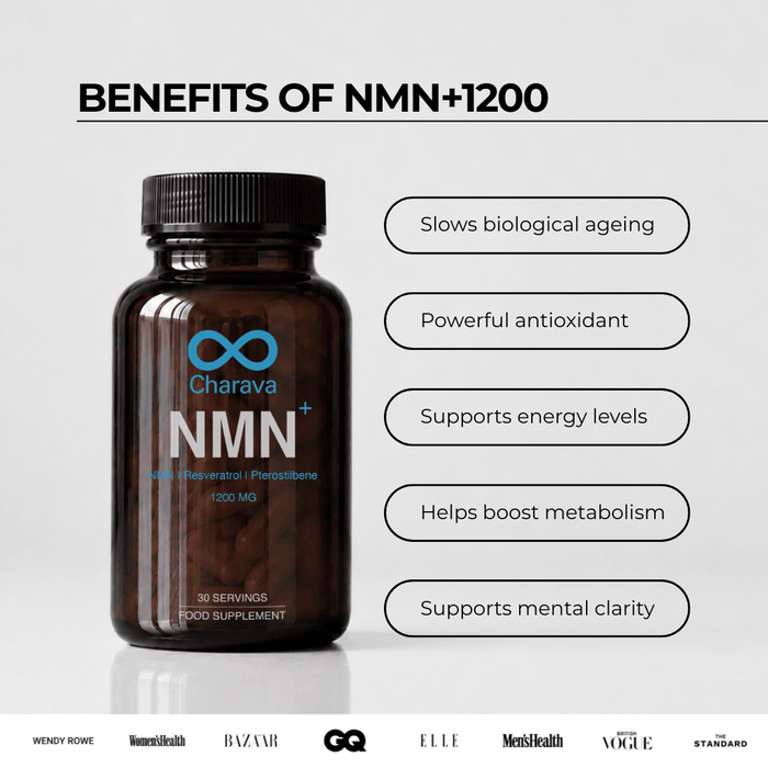 NMN+1200 (NMN, Resveratrol, Pterostilbene) - Charava UK