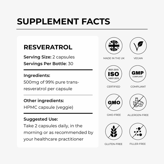 Resveratrol 1000mg - Charava UK