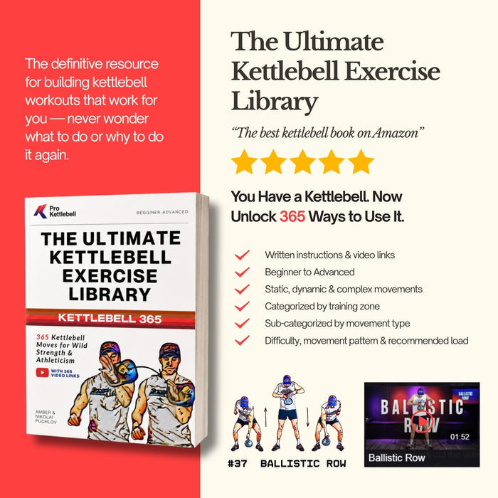 The Ultimate Kettlebell Exercise Library (Paperback)