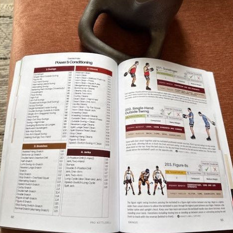 The Ultimate Kettlebell Exercise Library (Paperback)